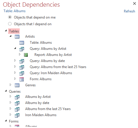 Navigieren Sie durch die Abhängigkeiten